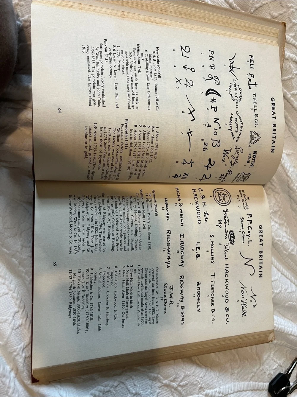Handbook of Old Pottery and Porcelain Marks - Yellow Cover